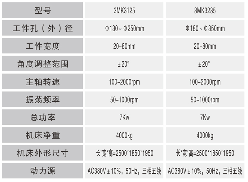 3MK3125、3MK3120數(shù)控球軸承內(nèi)圈溝超精機（單工位）_02.jpg